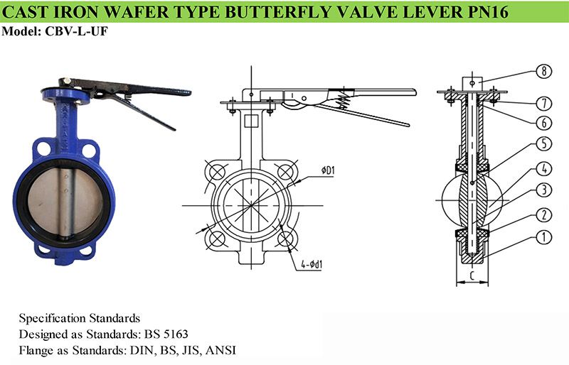 Thông số kỹ thuật van bướm ARITA CBV-L-UF