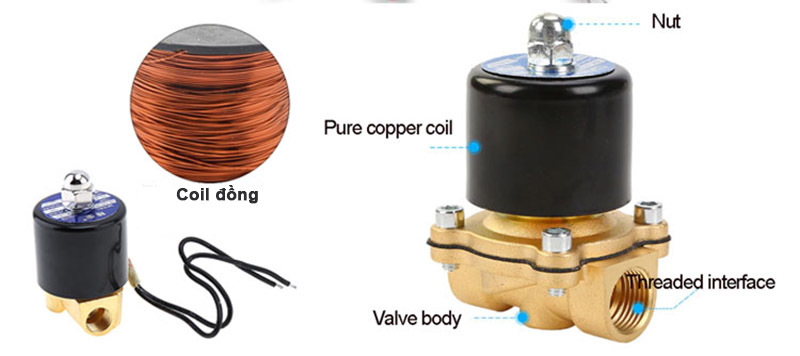 Van điện từ UD10 UniD