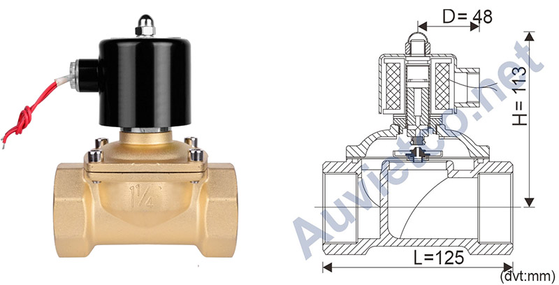 Thông số kỹ thuật van điện từ phi 42