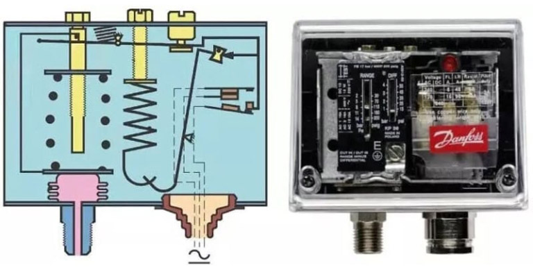 Tiếp điểm công tắc áp suất