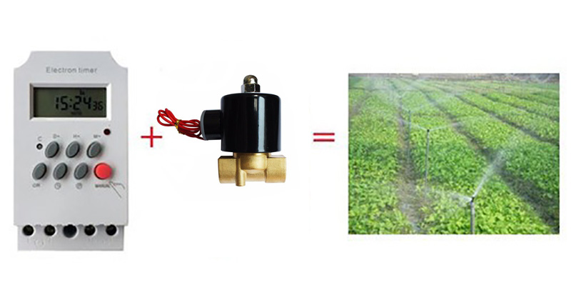 Ứng dụng van điện từ phi 17