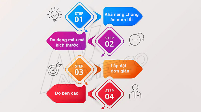 Ưu điểm sử dụng van 1 chiều inox