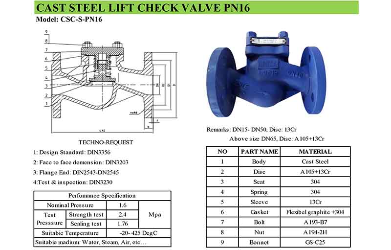 van 1 chiều chữ ngã Arita CSC-S-PN16