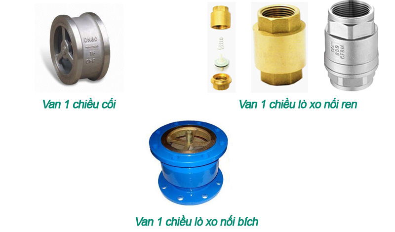 Các loại van 1 chiều lò xo