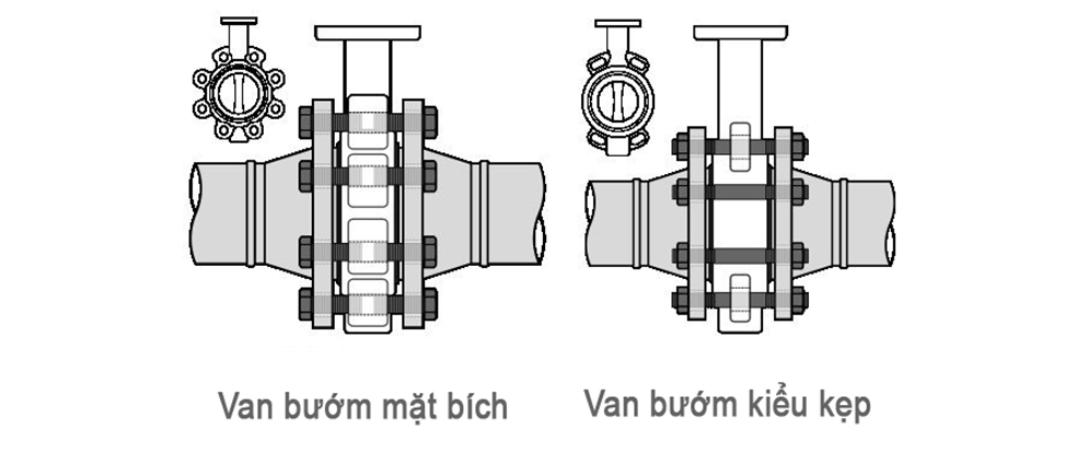 van bướm kiểu kẹp và mặt bích