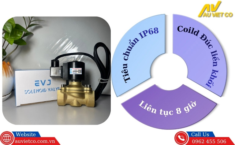 Van điện từ nước EVJ - Thương hiệu Việt