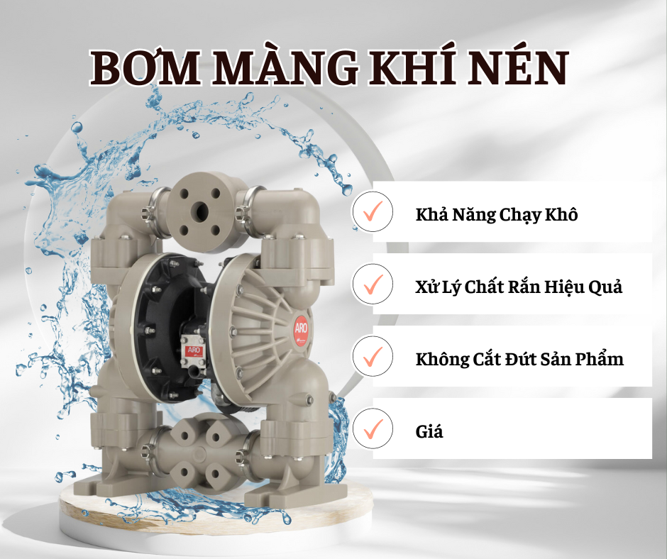 Những lợi ích không thể ngờ của Bơm màng khí nén trong ngành công nghiệp sản xuất