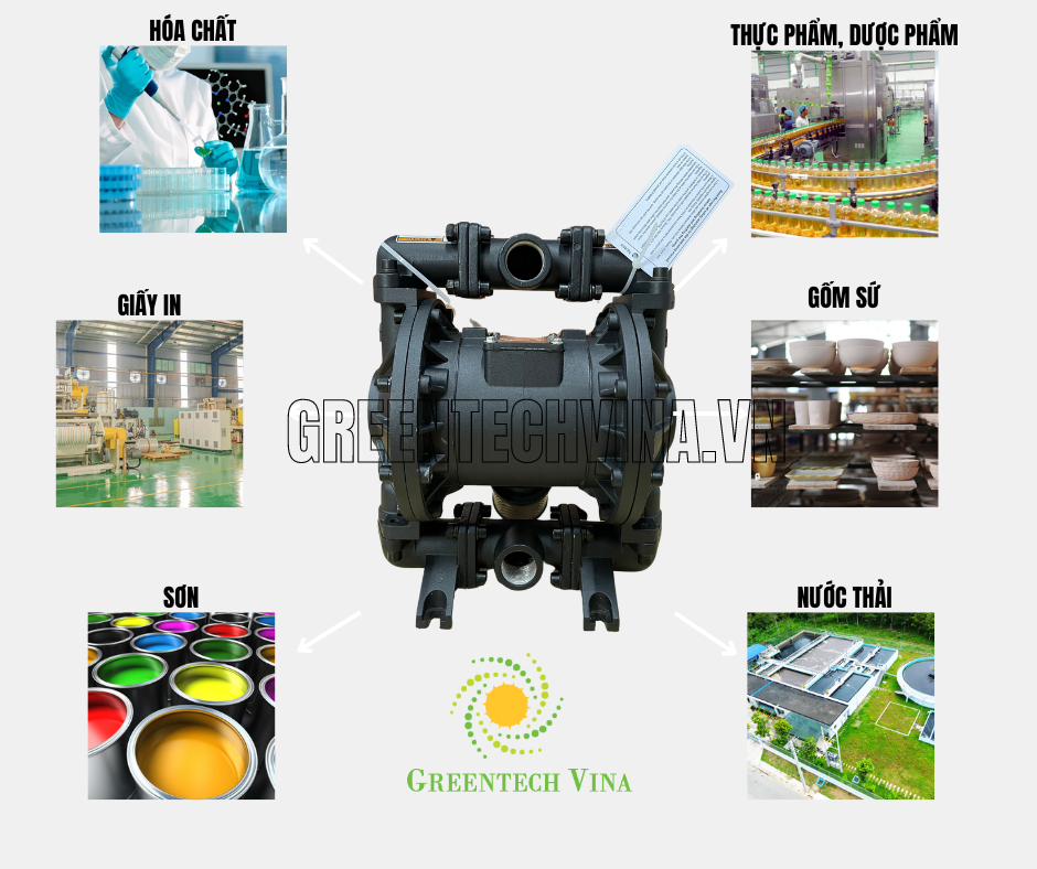 Bơm màng Godo và sự góp mặt trong nhiều ngành sản xuất hiện nay