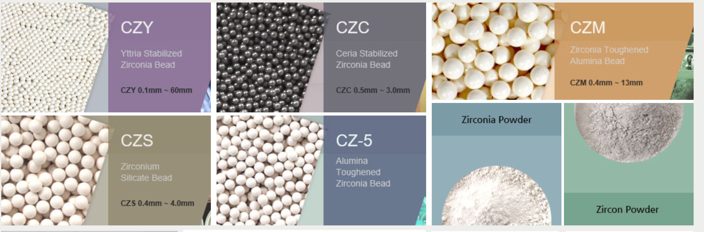 SỬ DỤNG BI NGHIỀN SỨ ZIRCONIUM SILICATE