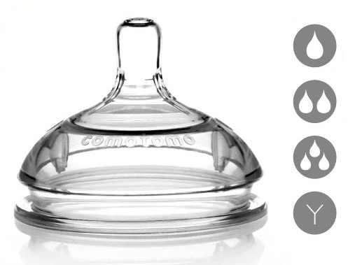 Núm ti Comotomo Mỹ 150ml&250ml (giá bán 1 núm)