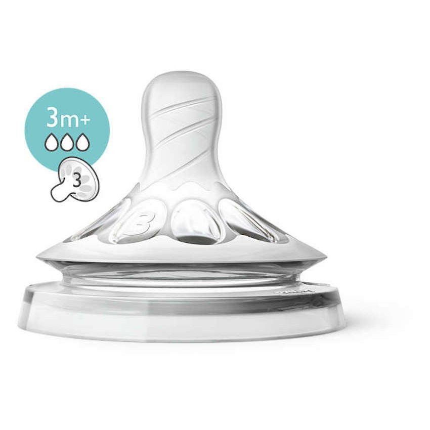 Phụ kiện thay thế cho bình Avent cổ rộng
