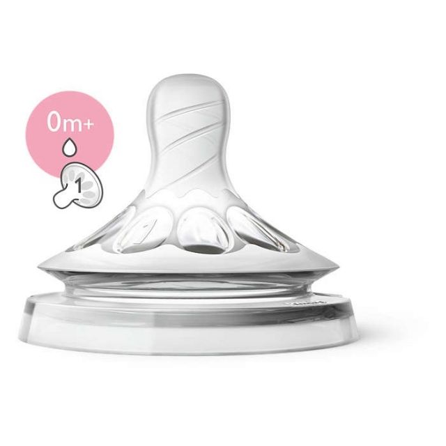 Phụ kiện thay thế cho bình Avent cổ rộng