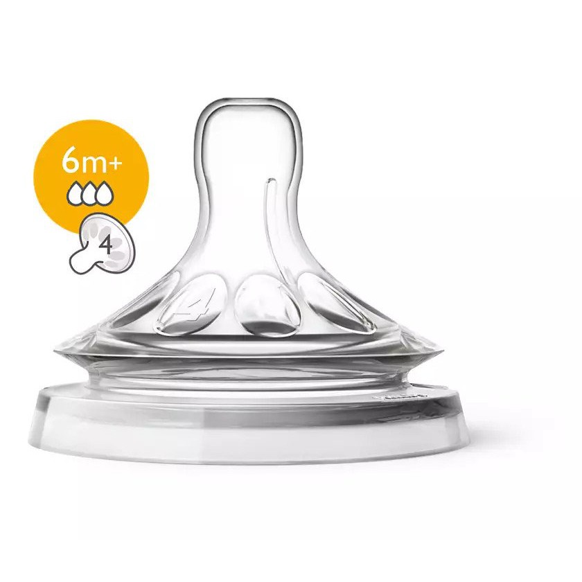 Phụ kiện thay thế cho bình Avent cổ rộng