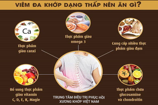 Chế độ ăn của người bị  bệnh Viêm đa khớp 