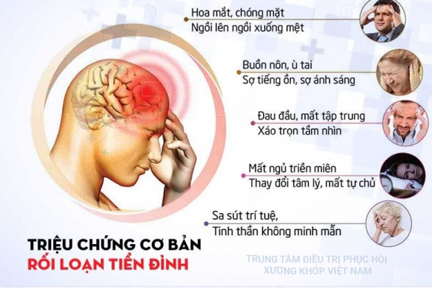 Rối loạn tiền đình