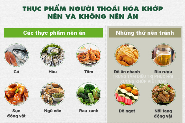 Duy trì chế độ ăn uống lành mạnh 