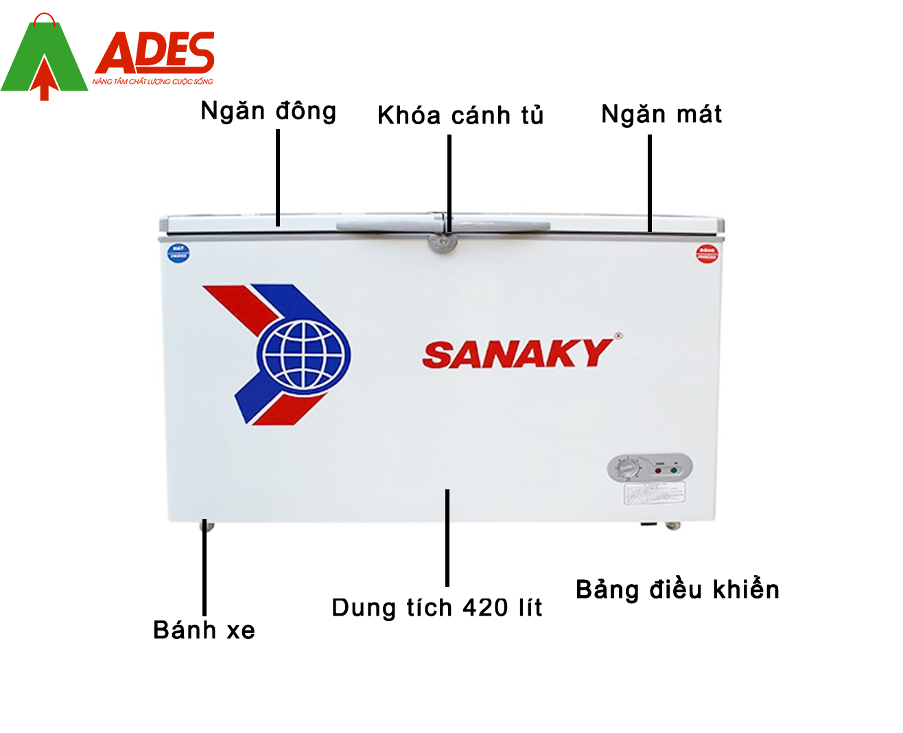 Cau tao tu dong Sanaky SNK 420W