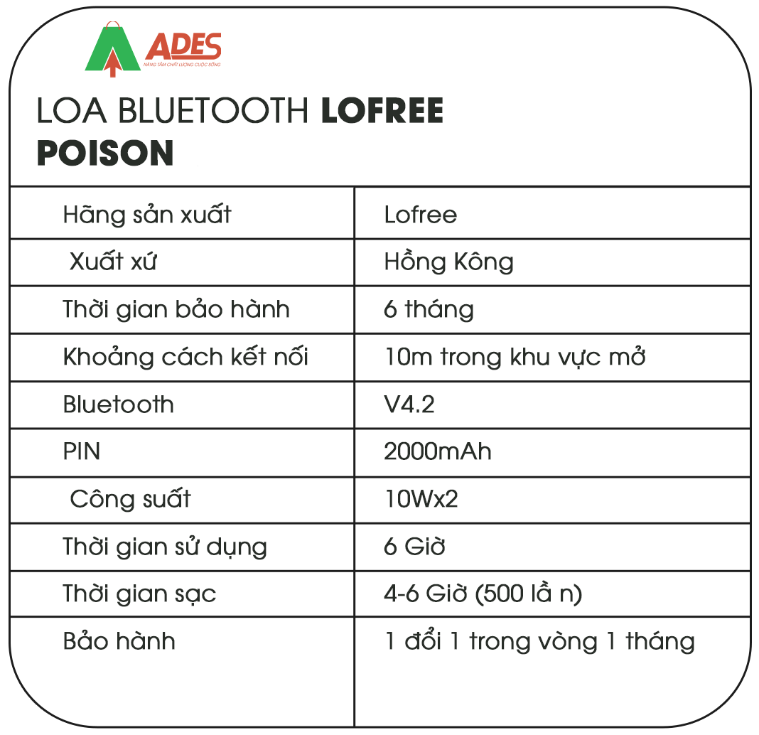 Lofree Poison