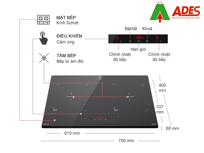 Cau tao Bep tu Electrolux EHI7023BA 