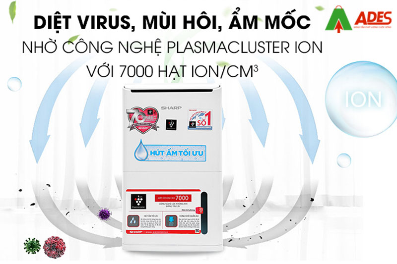 Tinh nang Plasmacluster Ion loai bo vi khuan, mui hoi