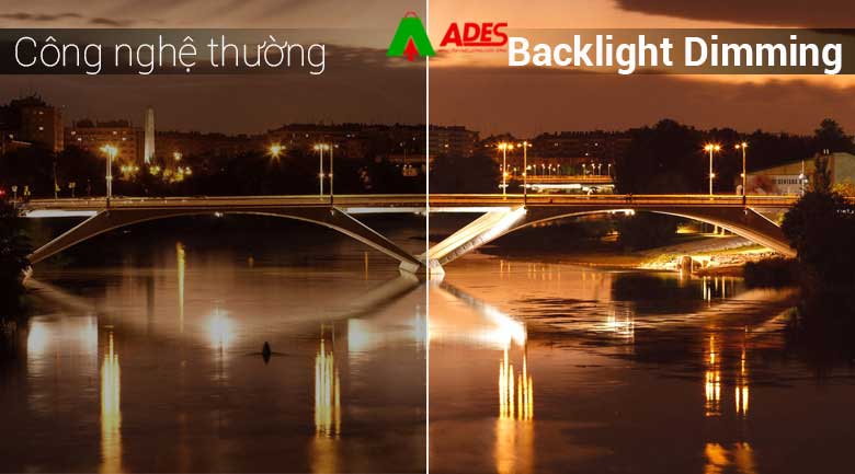 Cong nghe Backlight Dimming