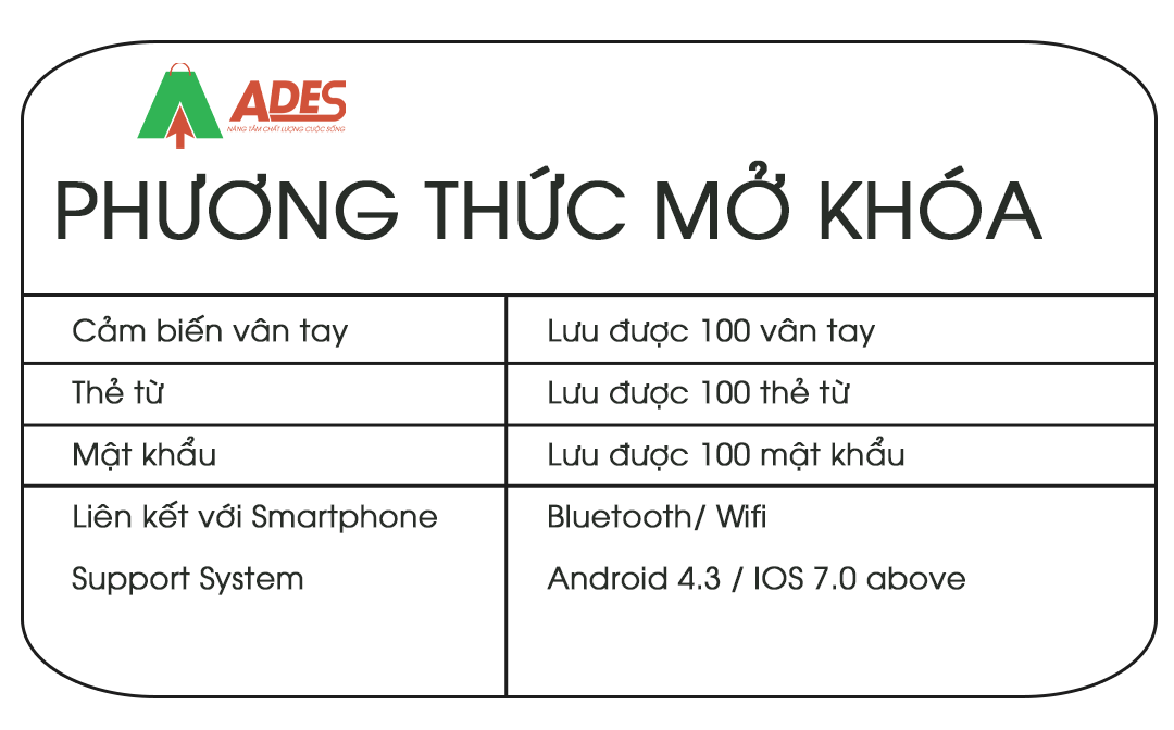 Homekit AB-11H