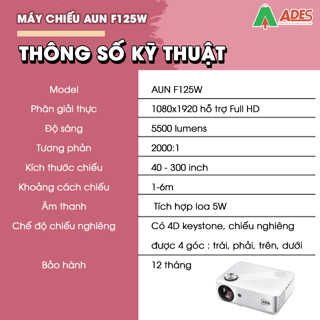 AUN F125W thong so ky thuat