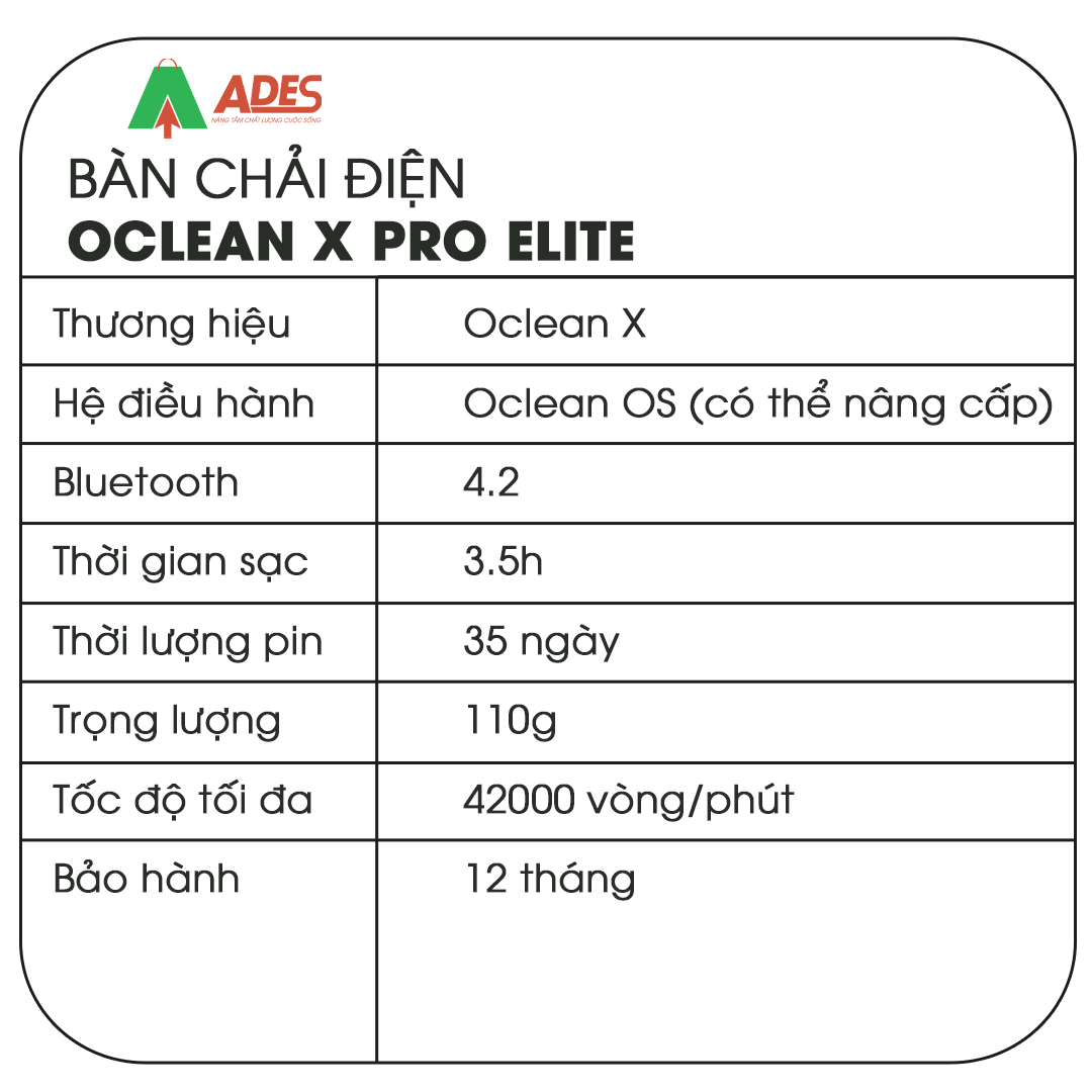 Oclean X Pro Elite