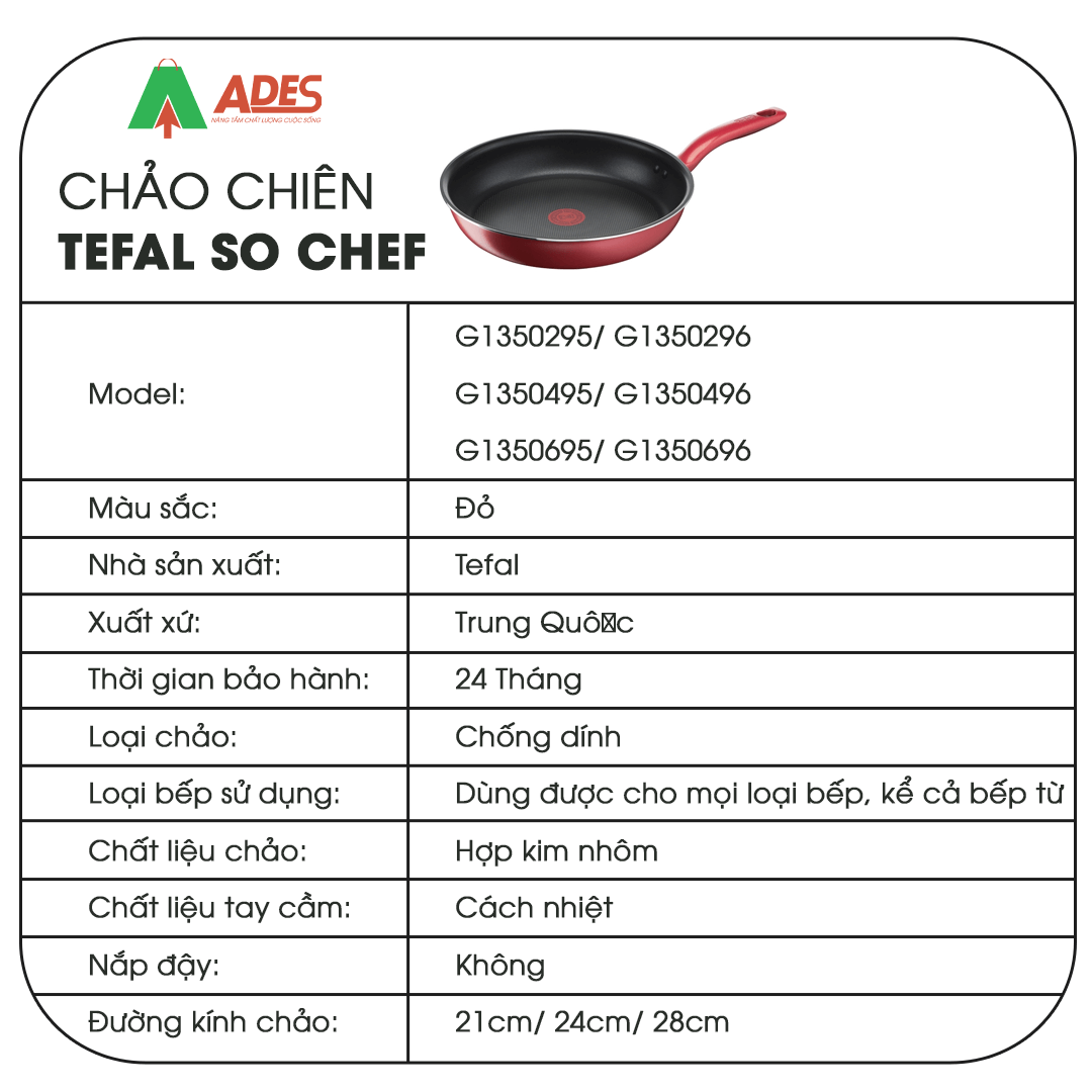 Tefal So Chef thong so