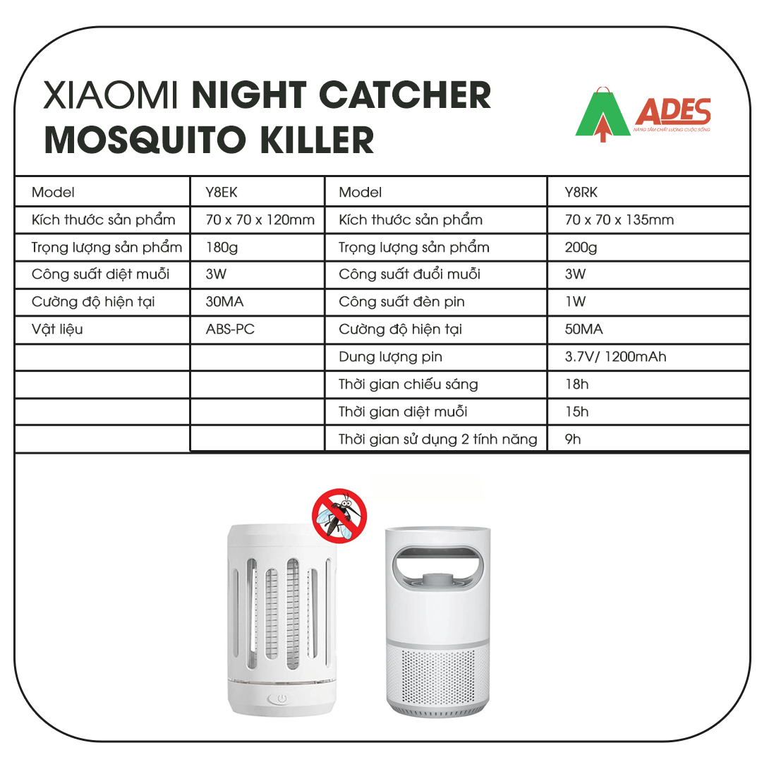 den bat muoi Xiaomi Night Catcher Mosquito Killer Y8EK/Y8RK thong so ky thuat