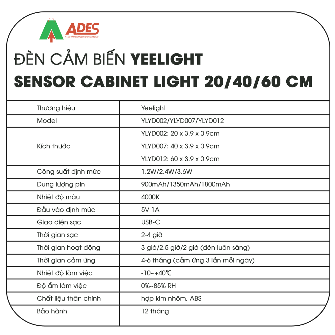 Yeelight Sensor Cabinet Light 