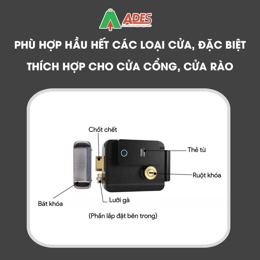 Homekit AB-18D