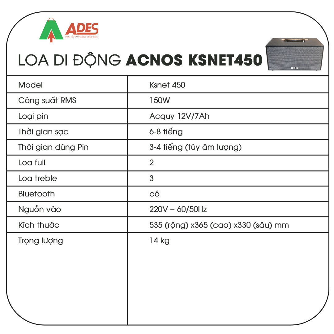 Acnos KSNet450