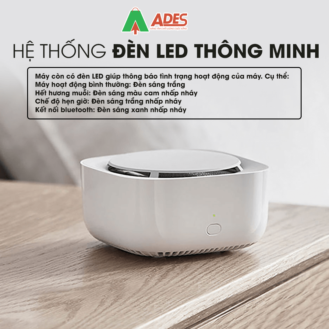 may duoi muoi Xiaomi Mijia WX08ZM