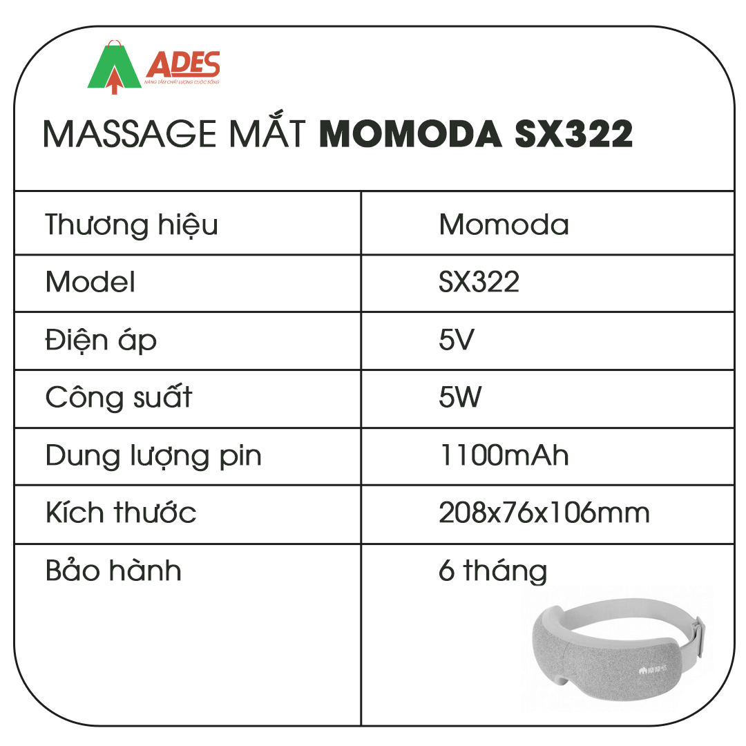 Momoda SX322 thong so ky thuat