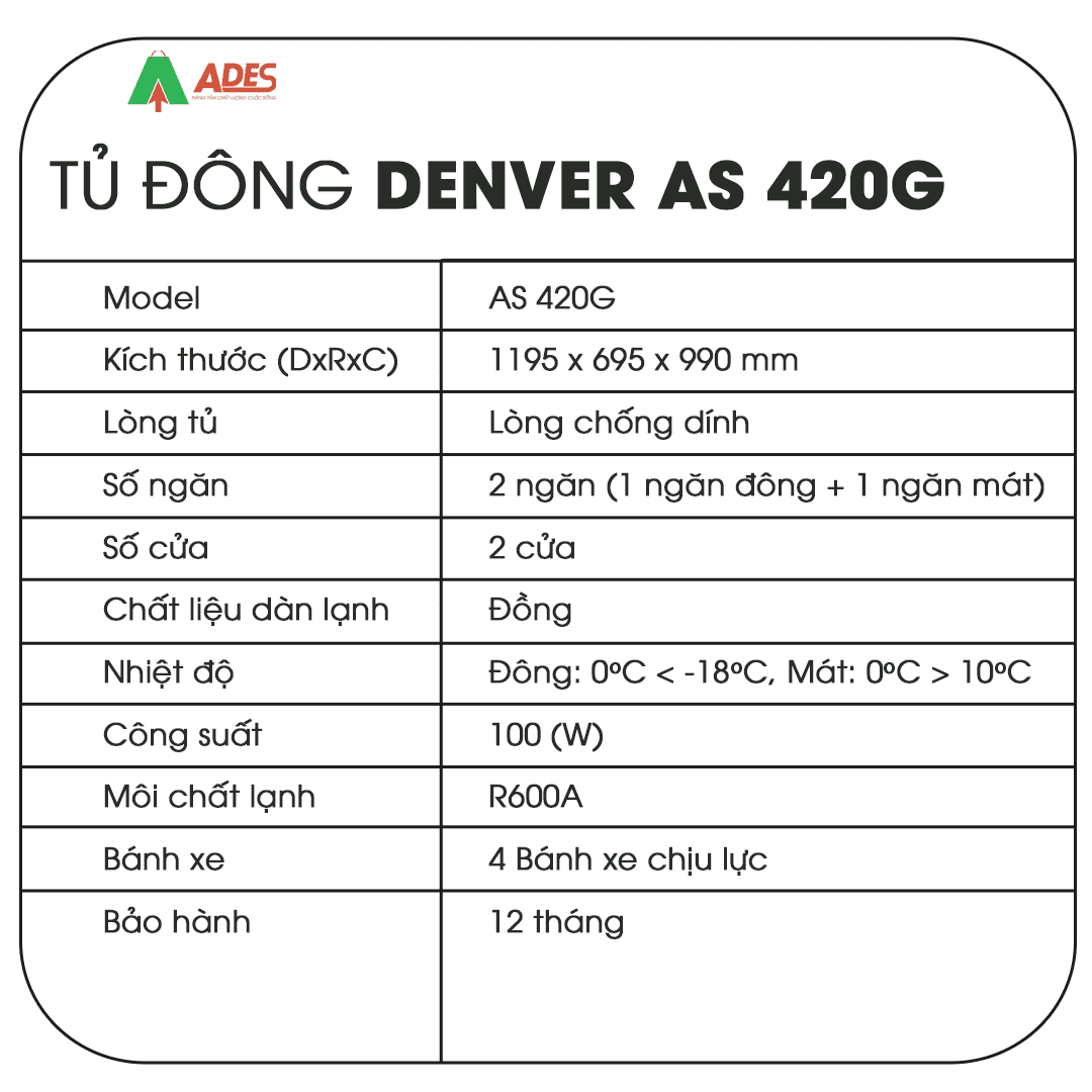 Tu dong Denver AS 420G 