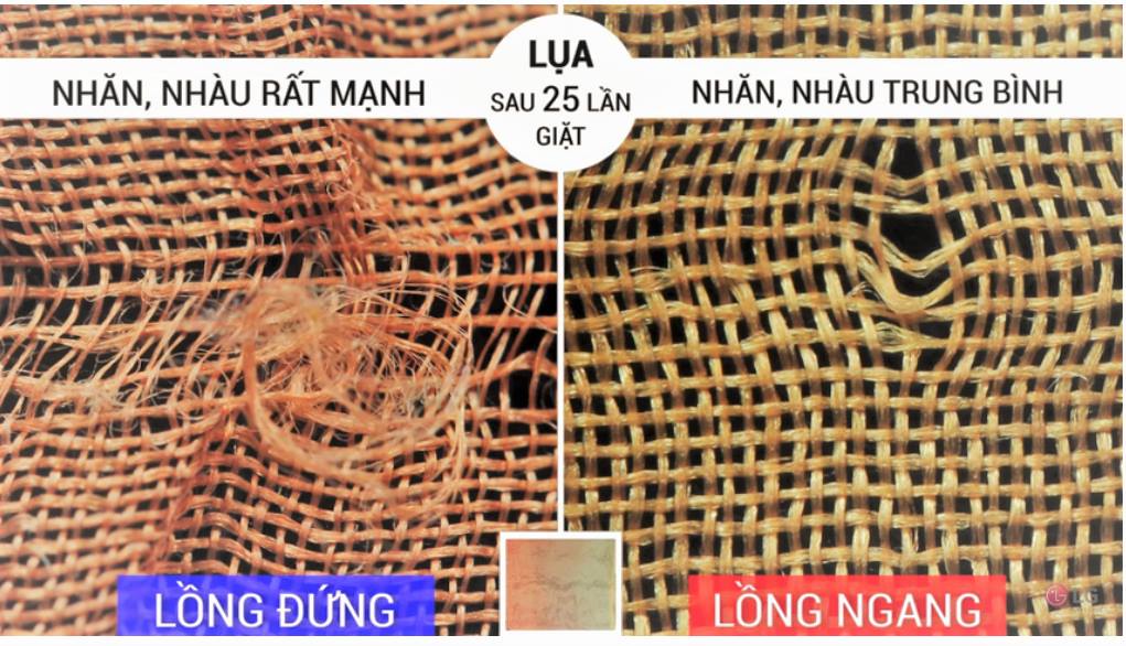 So sánh máy giặt lồng ngang và lồng đứng
