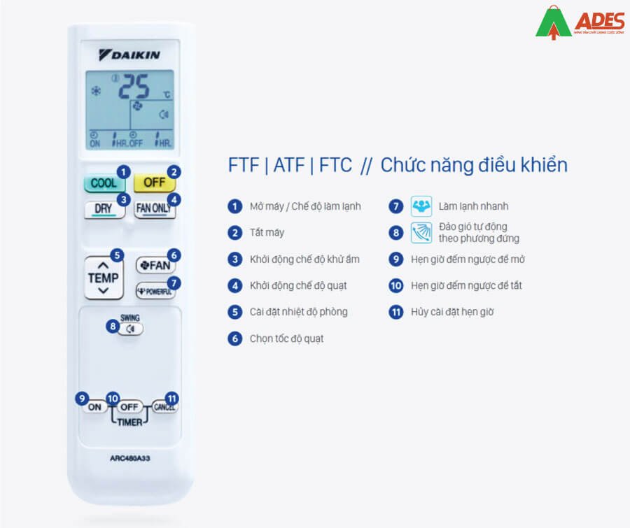 Hinh anh thuc te Dieu hoa Daikin FTF25UV1V