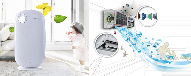 Lợi ích khi sử dụng máy lọc không khí