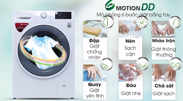 Máy giặt lồng ngang LG