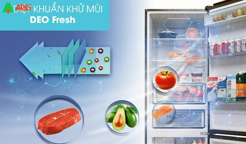 Cong nghe DEO Fresh Aqua AQR-I298EB