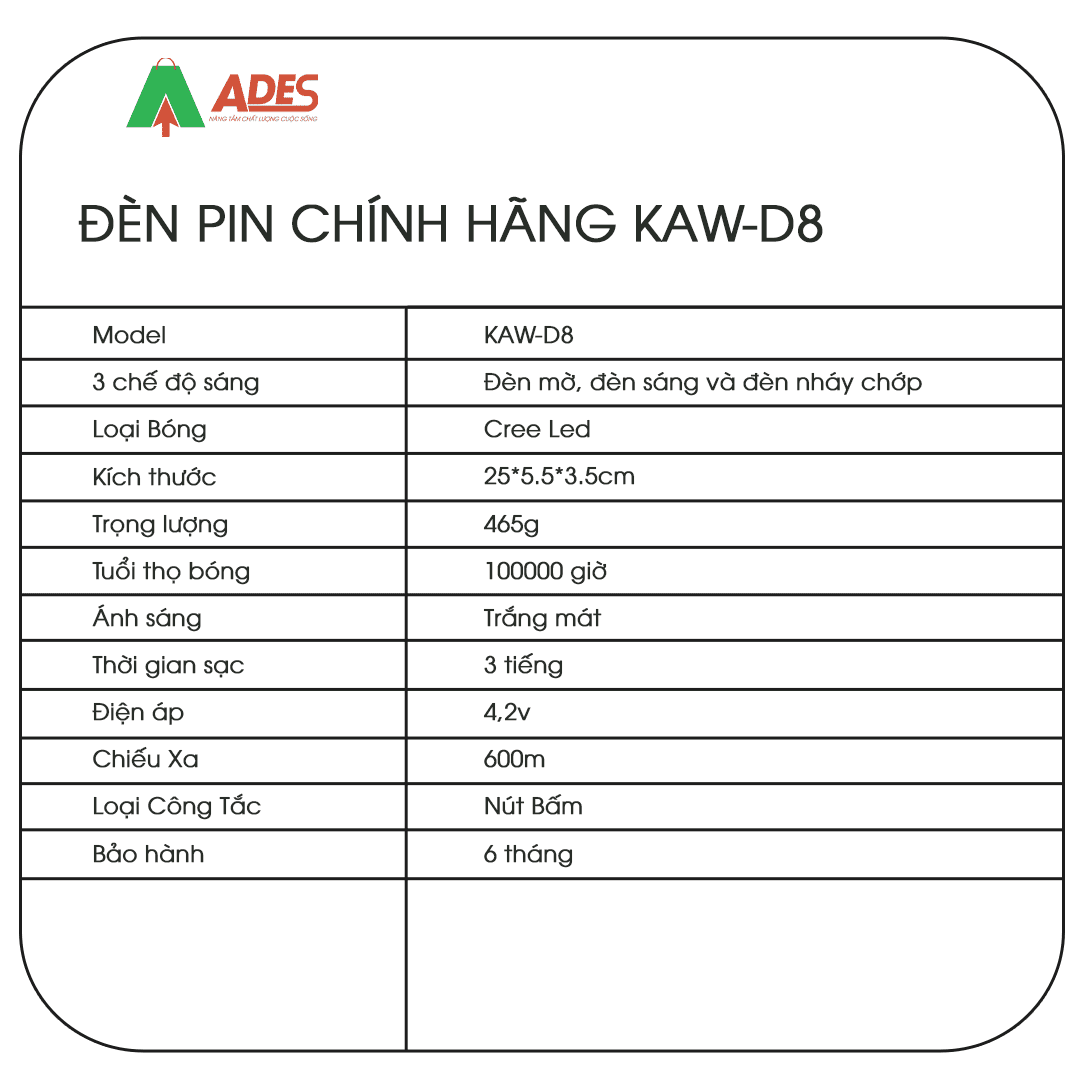 Den pin KAW-D8