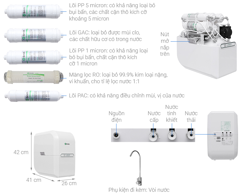 Máy Lọc Nước RO AOSmith AR75-A-M-1