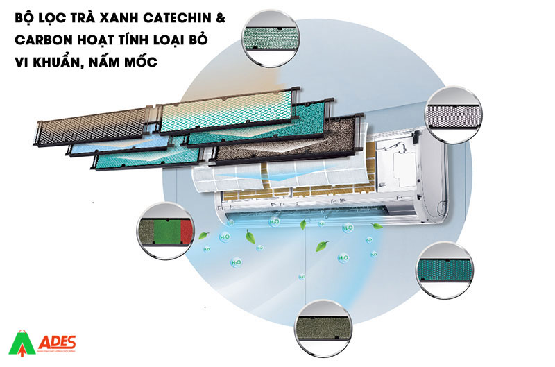 bo loc tra xanh 1.5 HP Gree GWC12IC-K3N9B2J