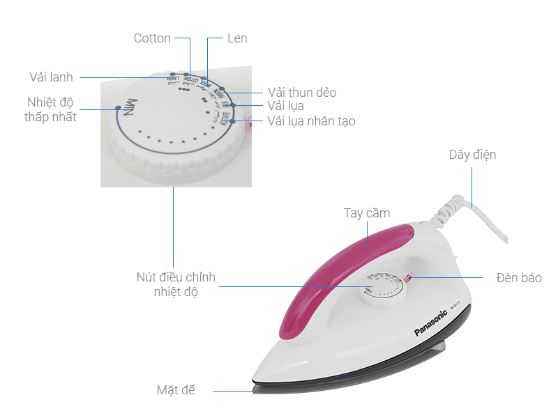 Bàn ủi khô Panasonic NI-317TVRA