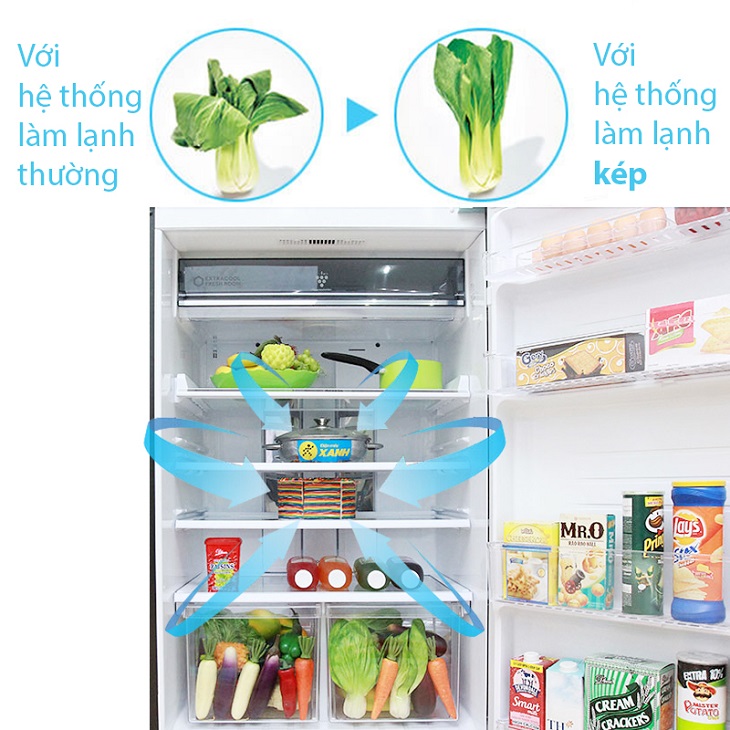 Hệ thống làm lạnh kép giúp thực phẩm được bảo quản ở điều kiện lý tưởng nhất