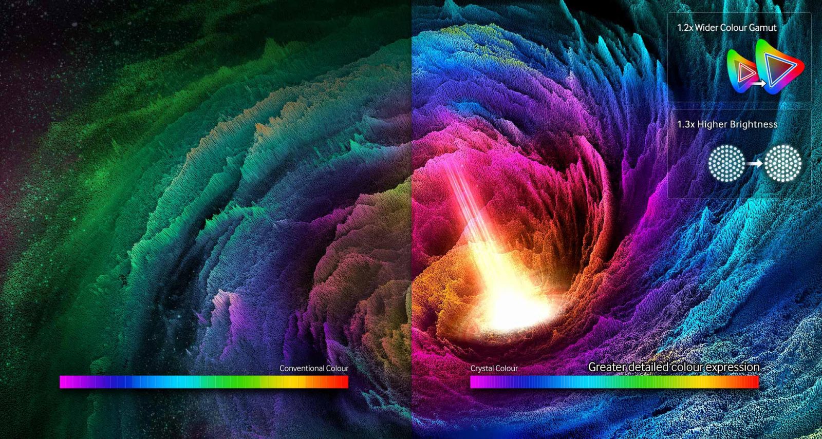 Ưu-điểm-công-nghệ-nano-crystals-1