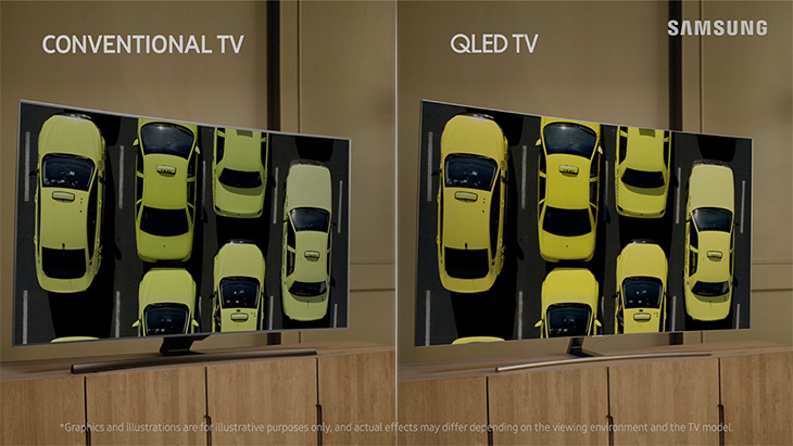 Ưu-điểm-màn-hình-qled-3