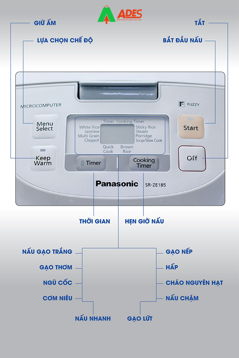 man hinh LCD Panasonic SR-ZE185WRAM