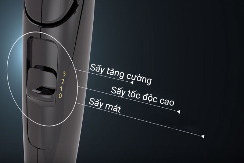 Máy sấy tóc Panasonic | Model EH-NE64-K645 | Điện Máy Giá Gốc ADES